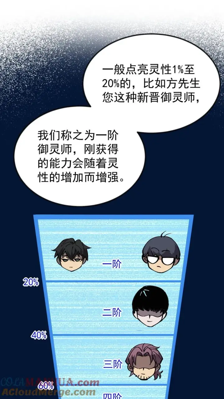漫画《诡异难杀？抱歉，我才是真正不死》第50话 你们看见我老婆了吗？第17张图