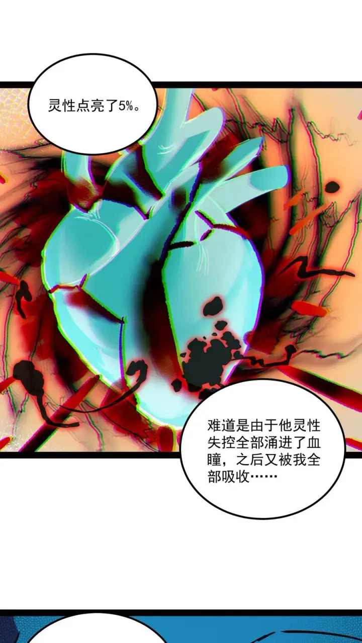 漫画《诡异难杀？抱歉，我才是真正不死》第81话 畸变的血瞳第14张图