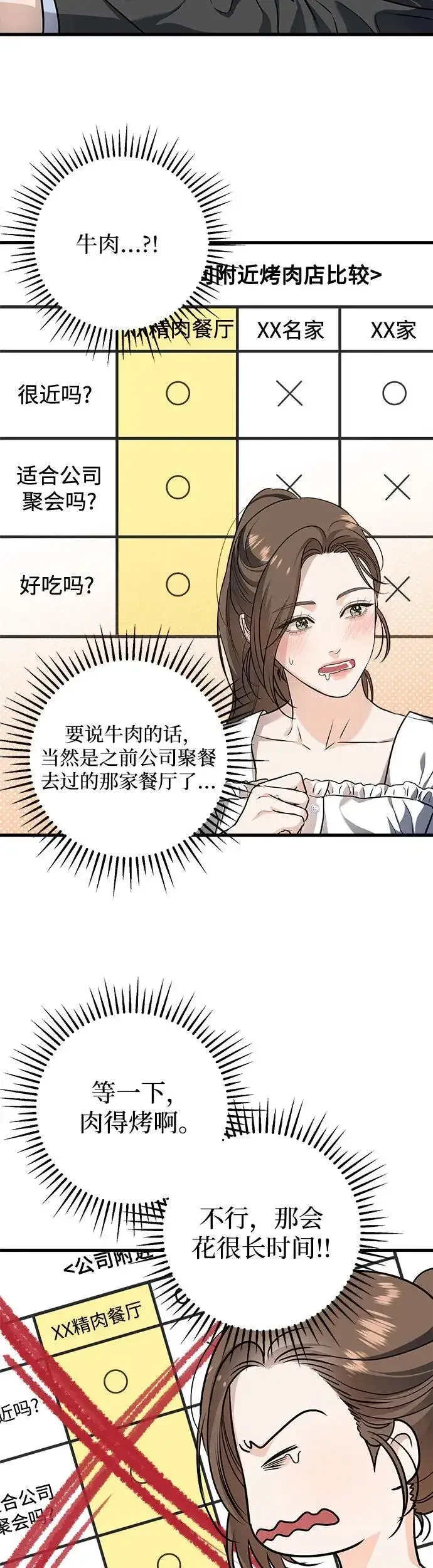 漫画《恨不得吃掉妳》第16话第19张图