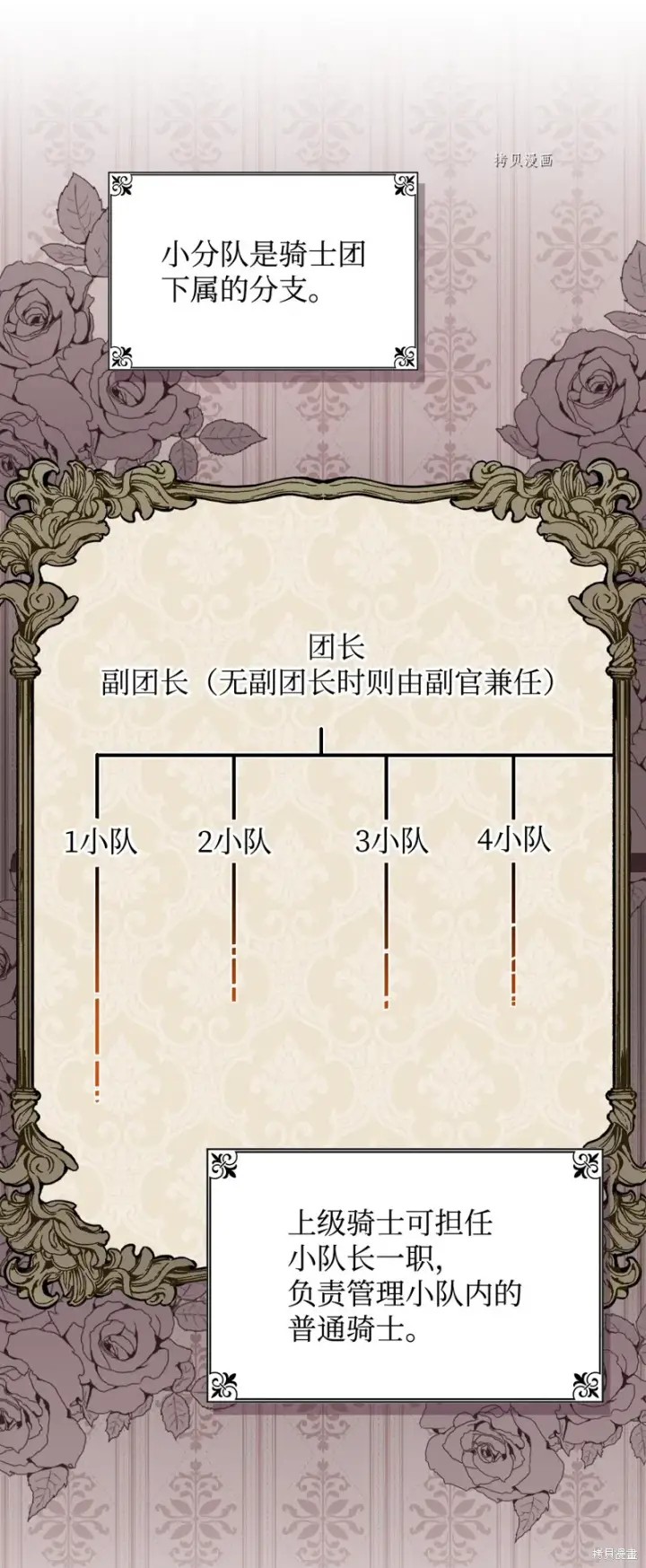 漫画《红骑士绝不追求不劳而获的金钱》第75话第10张图