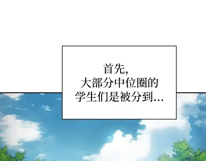 漫画《皇家学院的天才剑豪》第19话第99张图