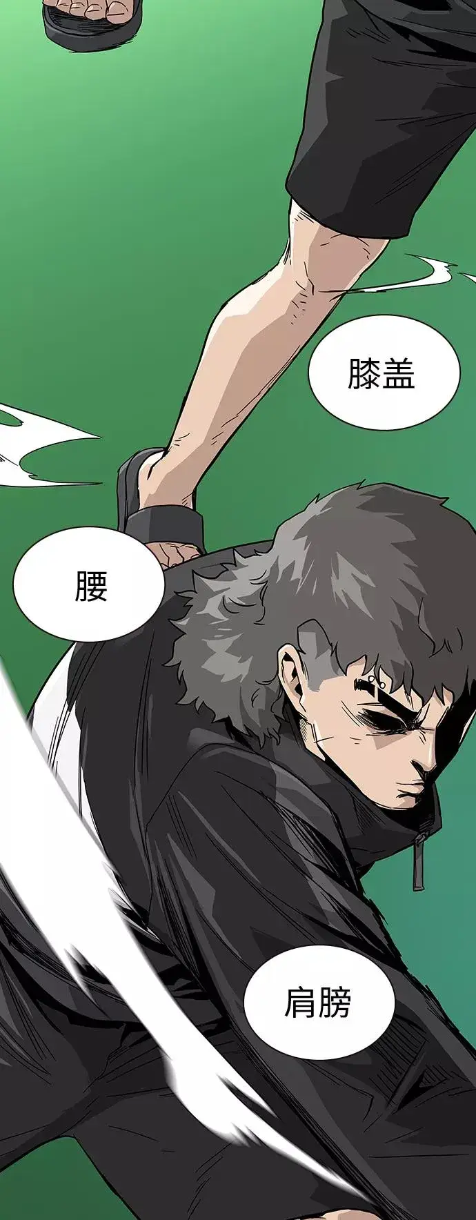 漫画《街头生存手册》第10话第20张图