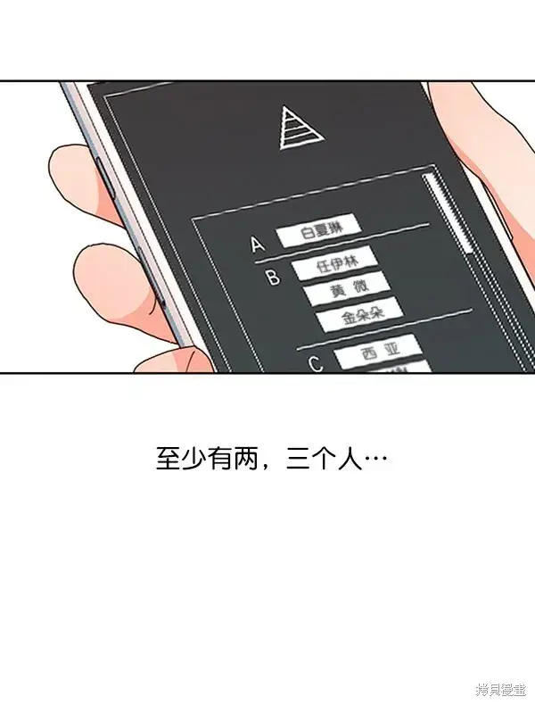 漫画《金字塔游戏》第2话第77张图