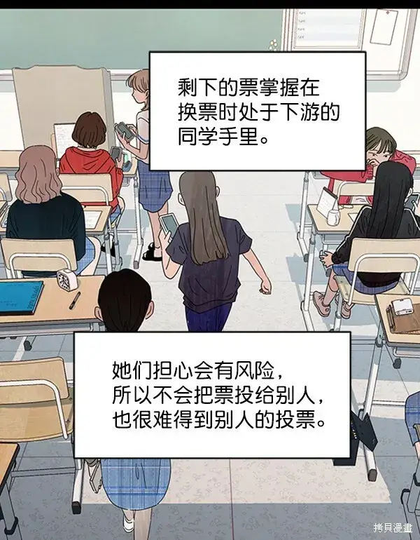 漫画《金字塔游戏》第4话第25张图