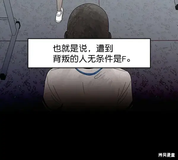 漫画《金字塔游戏》第4话第26张图