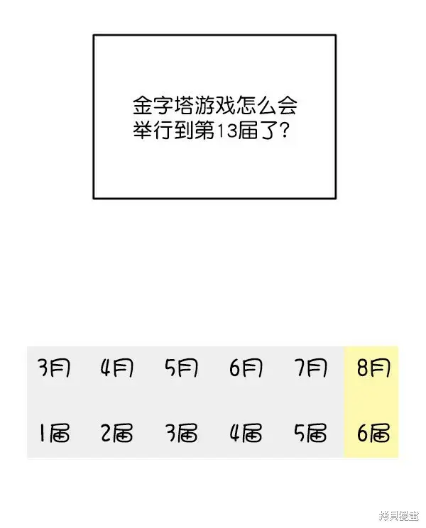 漫画《金字塔游戏》第9话第51张图