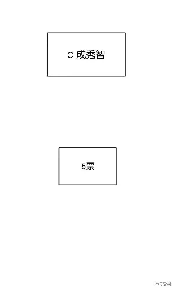 漫画《金字塔游戏》第14话第112张图