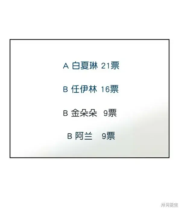 漫画《金字塔游戏》第15话第2张图