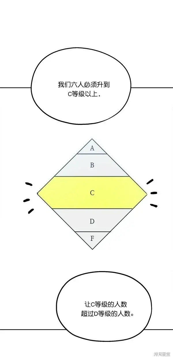 漫画《金字塔游戏》第42话第50张图