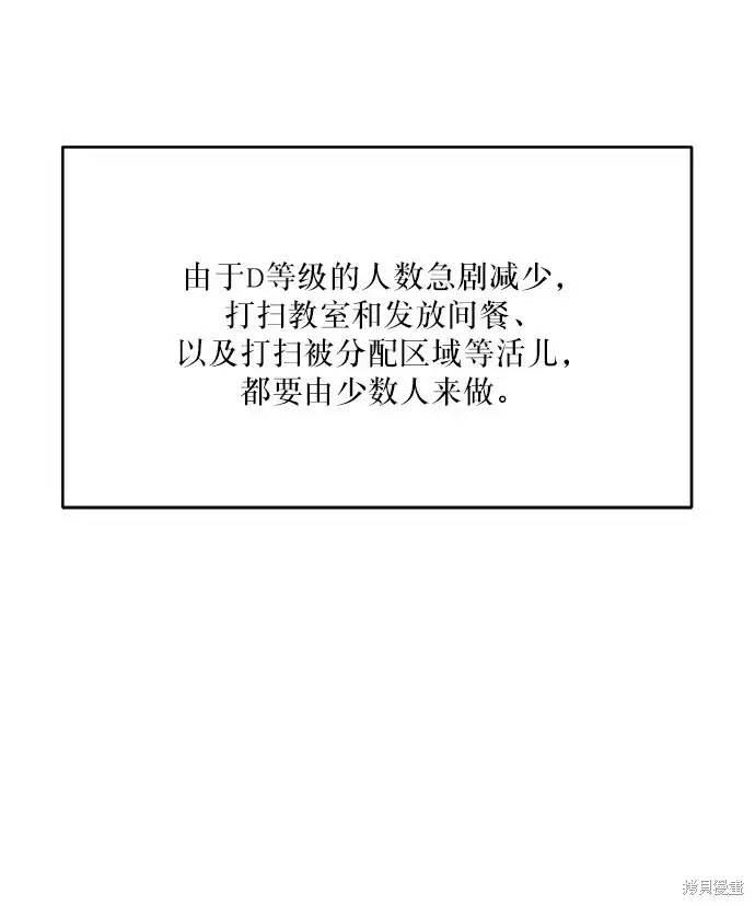 漫画《金字塔游戏》第46话第59张图