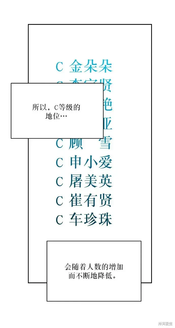漫画《金字塔游戏》第48话第26张图