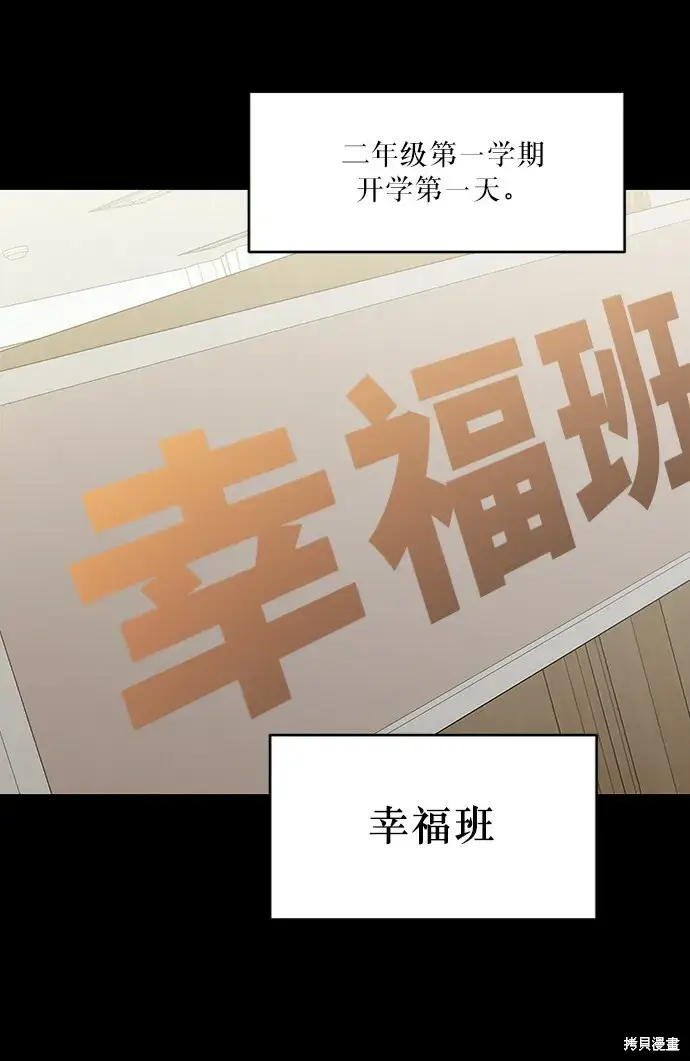 漫画《金字塔游戏》第64话第2张图