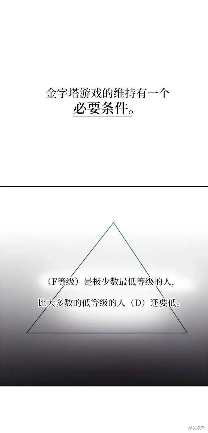 漫画《金字塔游戏》第77话第47张图