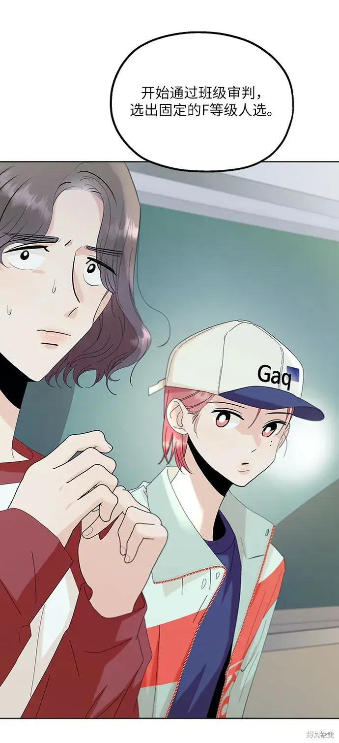 漫画《金字塔游戏》第79话第34张图