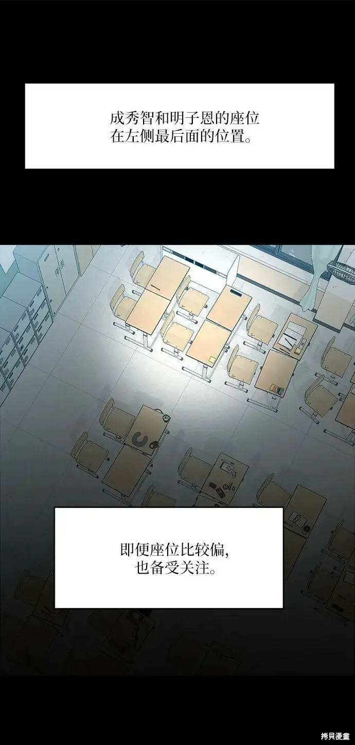 漫画《金字塔游戏》第80话第17张图