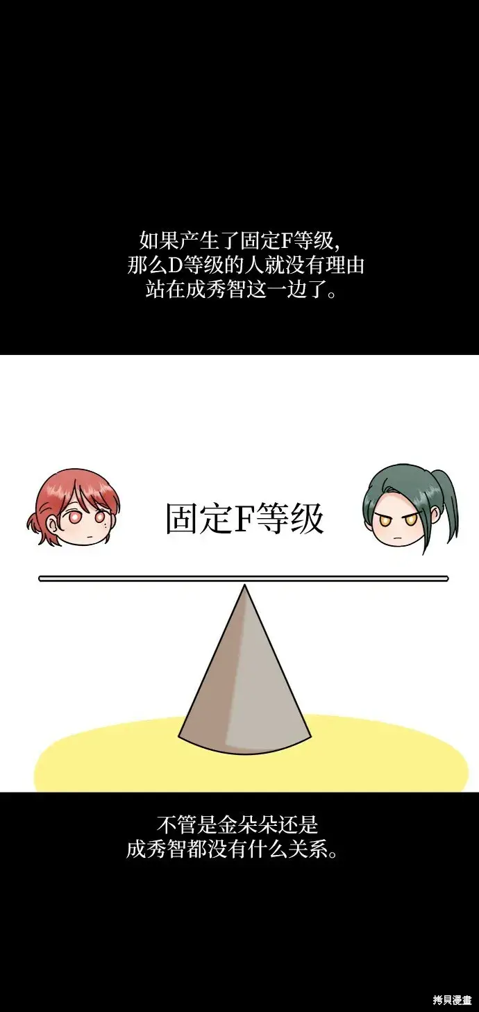 漫画《金字塔游戏》第80话第27张图