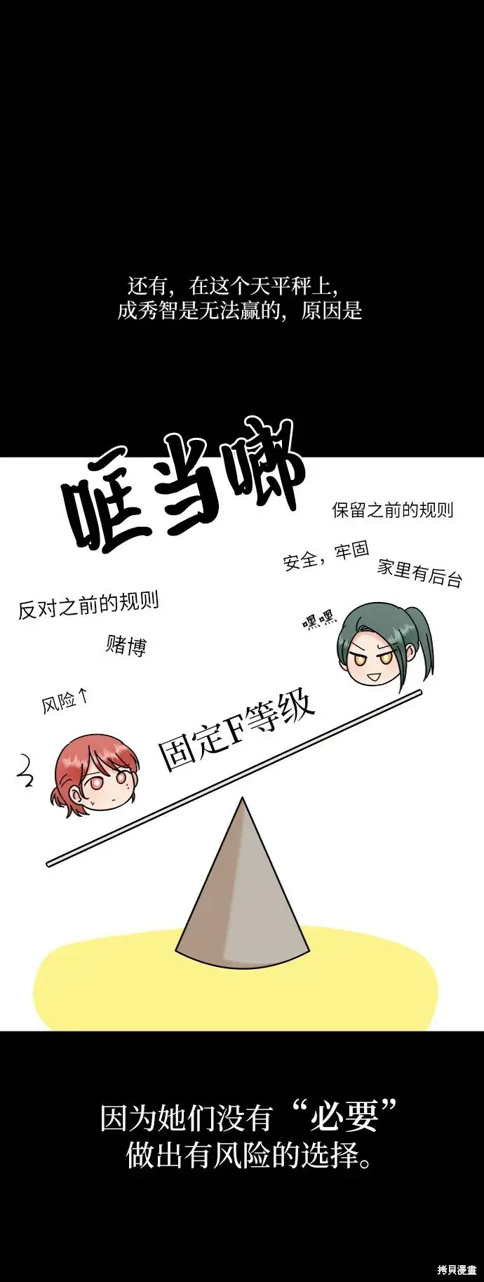 漫画《金字塔游戏》第80话第28张图