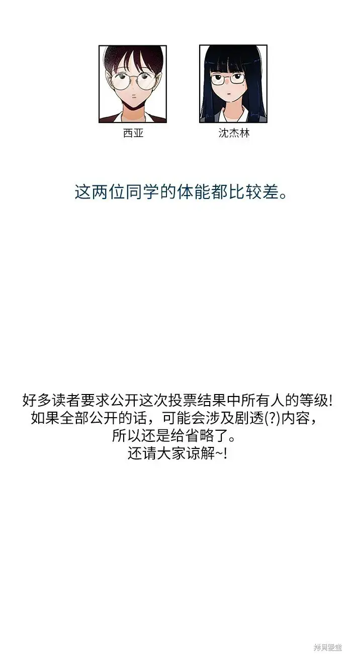 漫画《金字塔游戏》Q&A第13张图