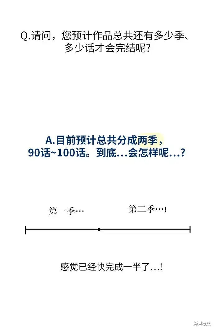 漫画《金字塔游戏》Q&A第15张图