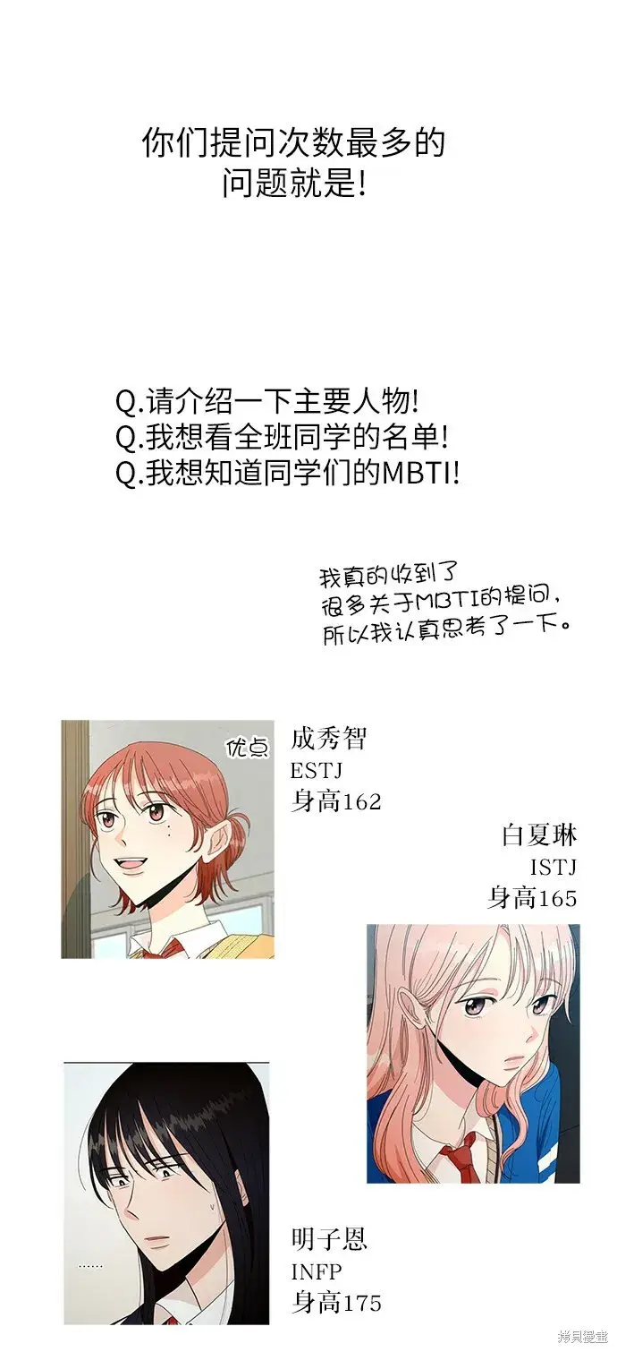 漫画《金字塔游戏》Q&A第4张图