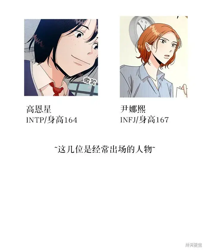 漫画《金字塔游戏》Q&A第6张图