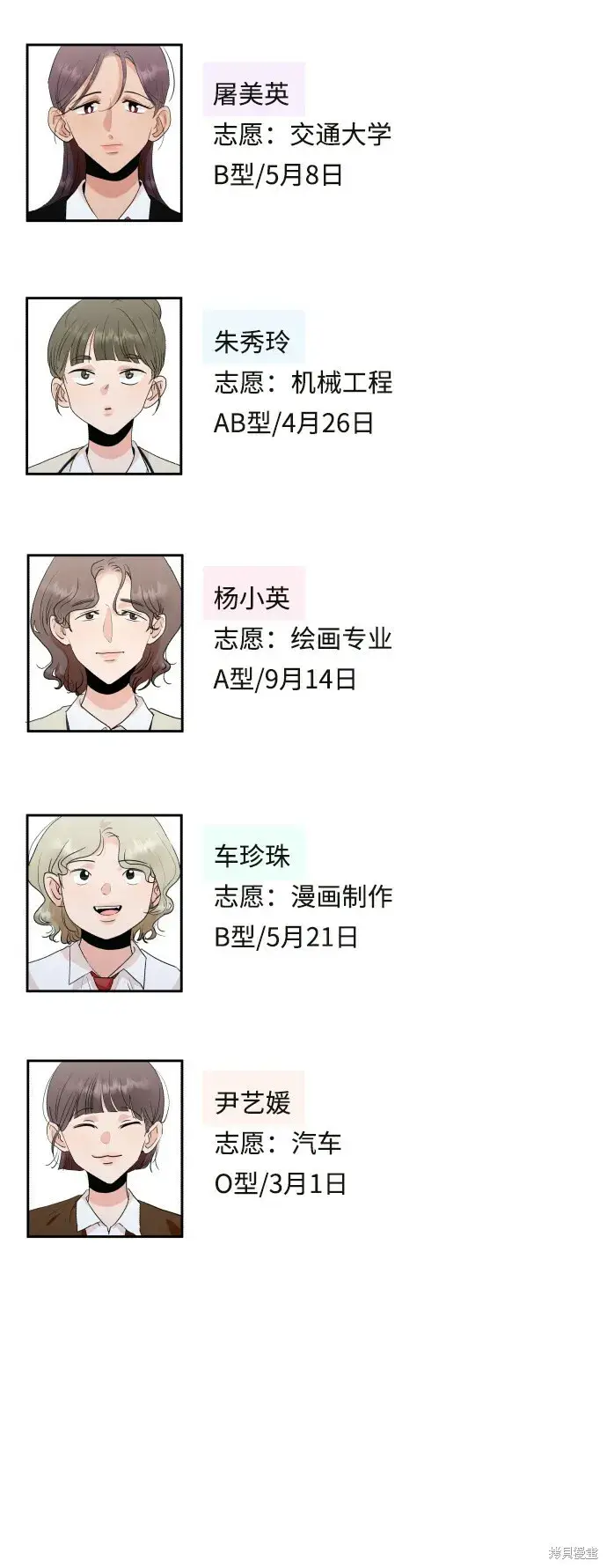 漫画《金字塔游戏》[Q&A]2第10张图