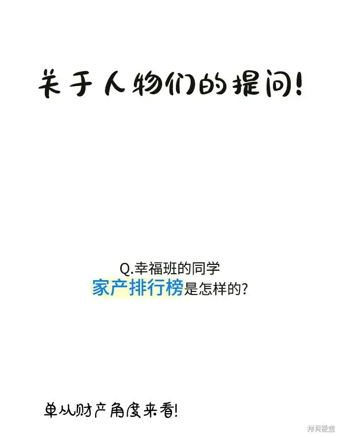 漫画《金字塔游戏》[Q&A]2第11张图