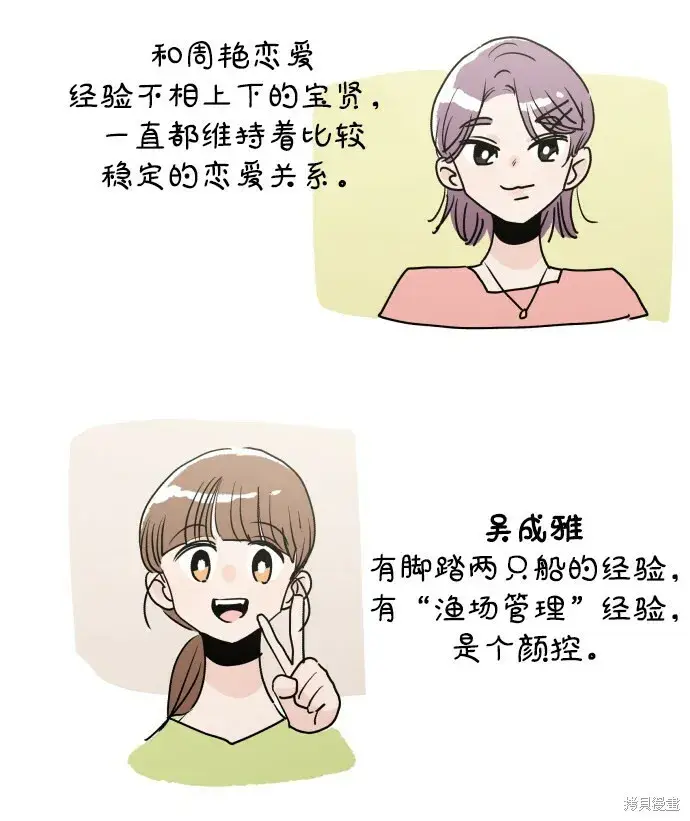 漫画《金字塔游戏》[Q&A]2第19张图