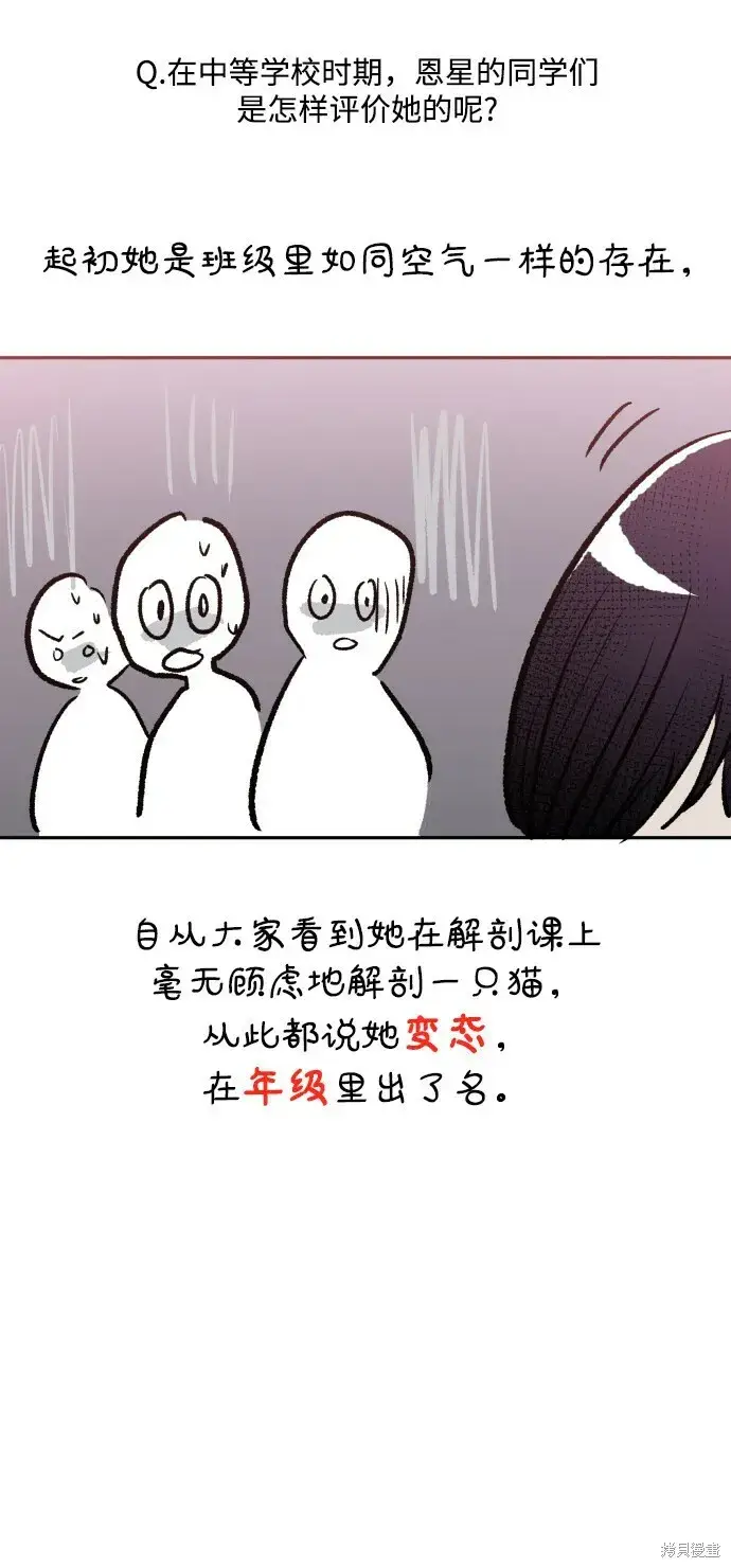 漫画《金字塔游戏》[Q&A]2第28张图