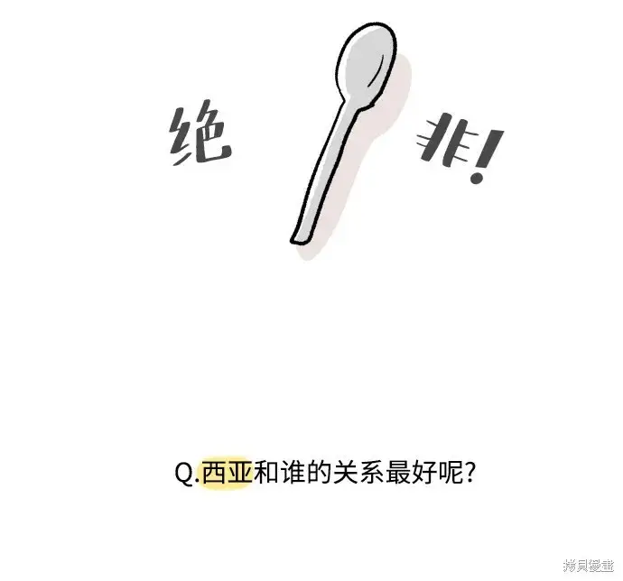 漫画《金字塔游戏》[Q&A]2第31张图