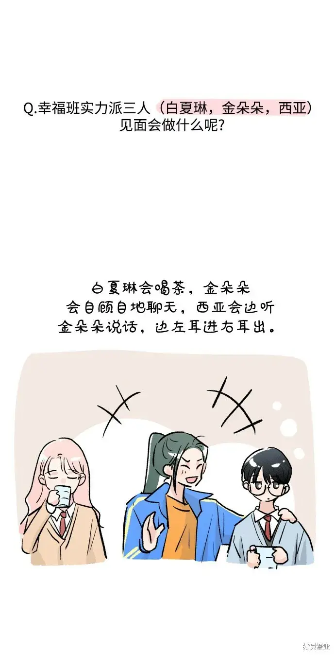 漫画《金字塔游戏》[Q&A]2第33张图