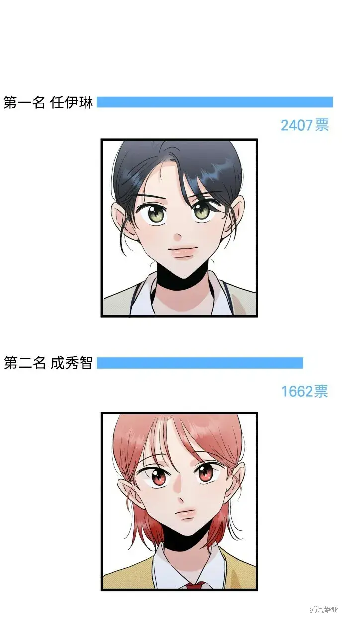 漫画《金字塔游戏》[Q&A]2第48张图