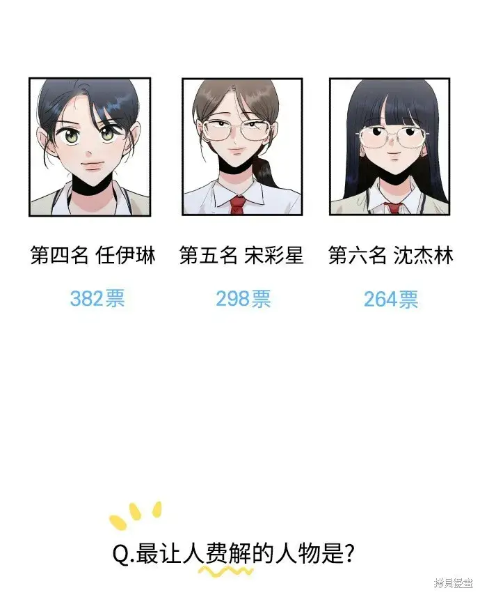 漫画《金字塔游戏》[Q&A]2第52张图