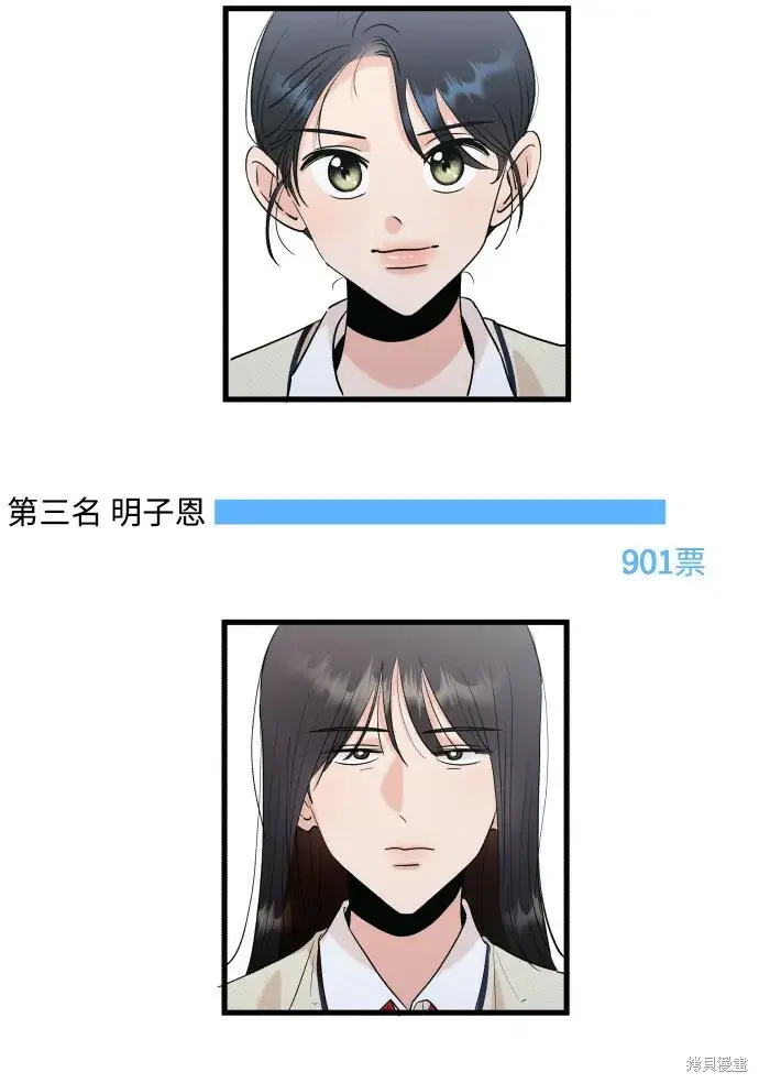 漫画《金字塔游戏》[Q&A]2第56张图