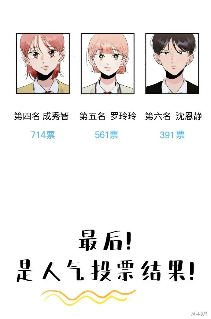 漫画《金字塔游戏》[Q&A]2第57张图