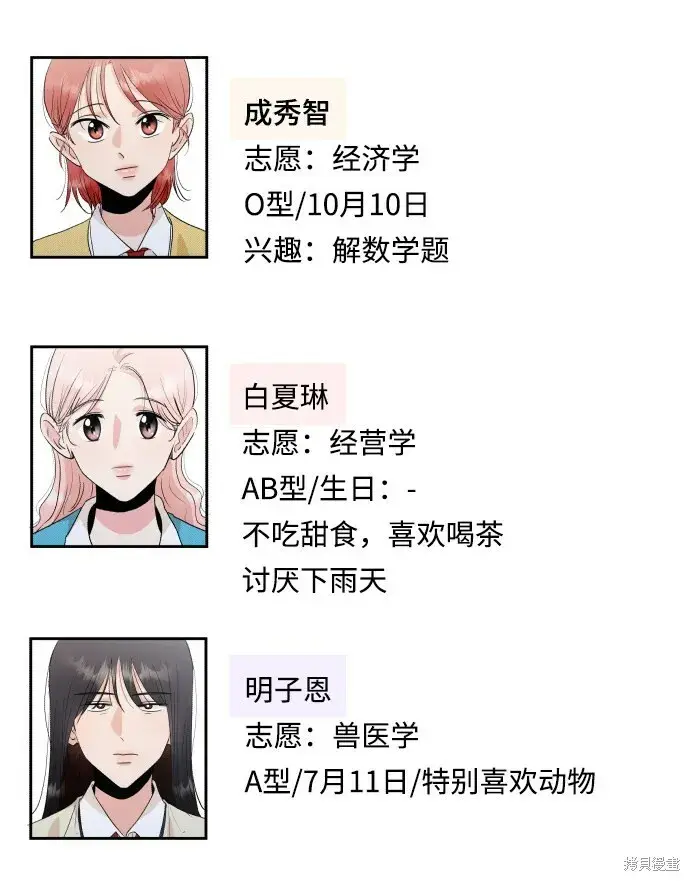 漫画《金字塔游戏》[Q&A]2第6张图