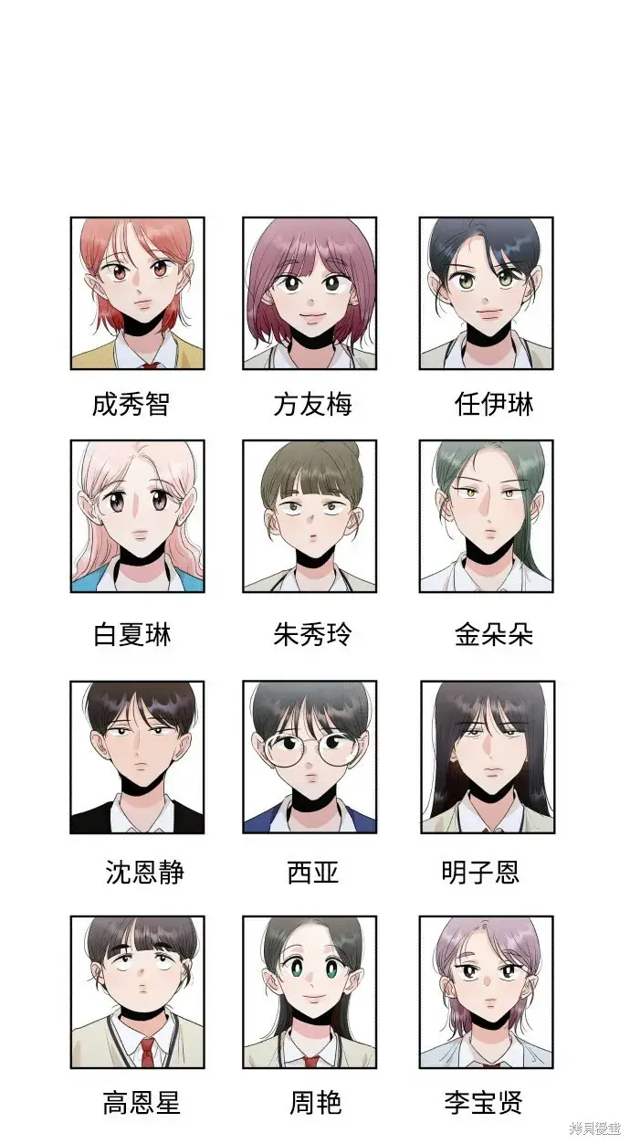 漫画《金字塔游戏》[Q&A]2第65张图