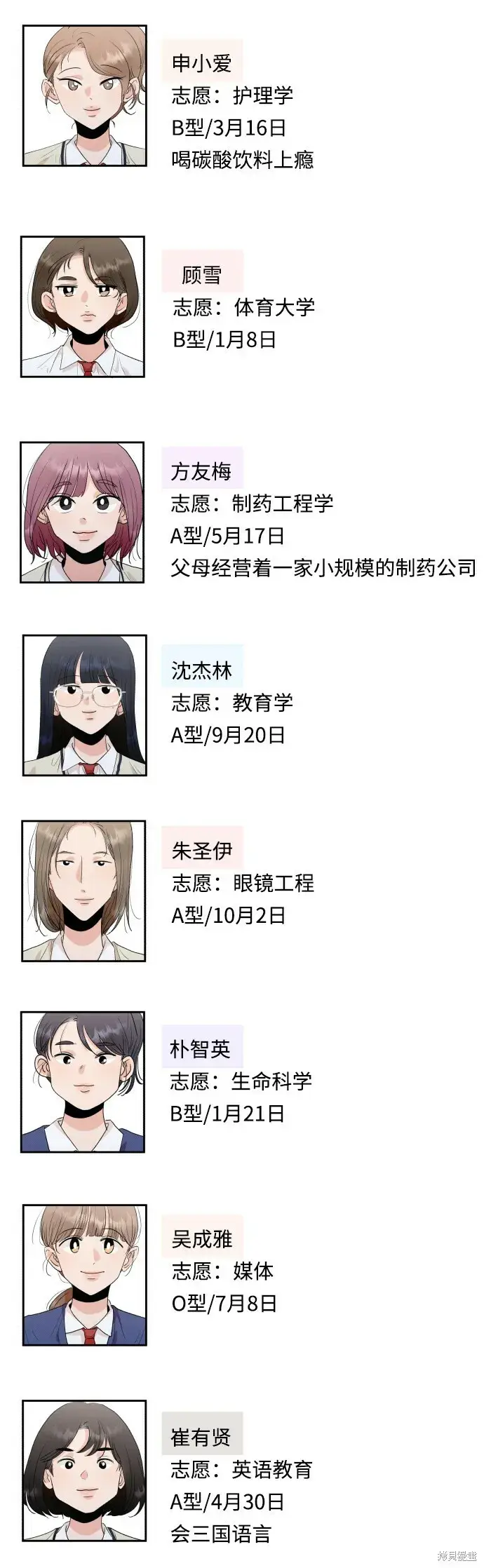 漫画《金字塔游戏》[Q&A]2第9张图