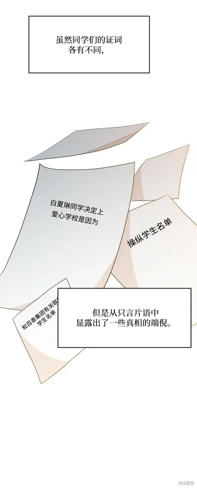 漫画《金字塔游戏》第87话第36张图