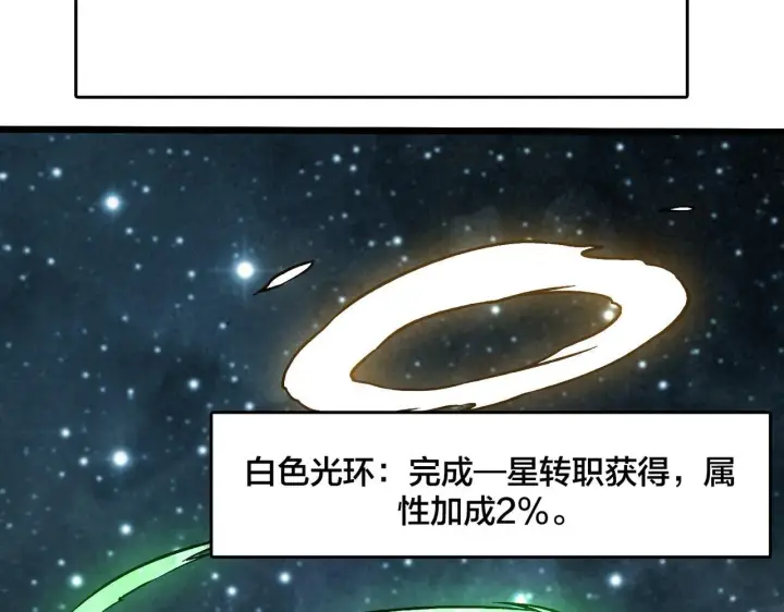 漫画《开局兼任黑龙boss，我无敌了》第6话 转职神殿的VIP第69张图