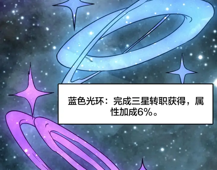 漫画《开局兼任黑龙boss，我无敌了》第6话 转职神殿的VIP第71张图