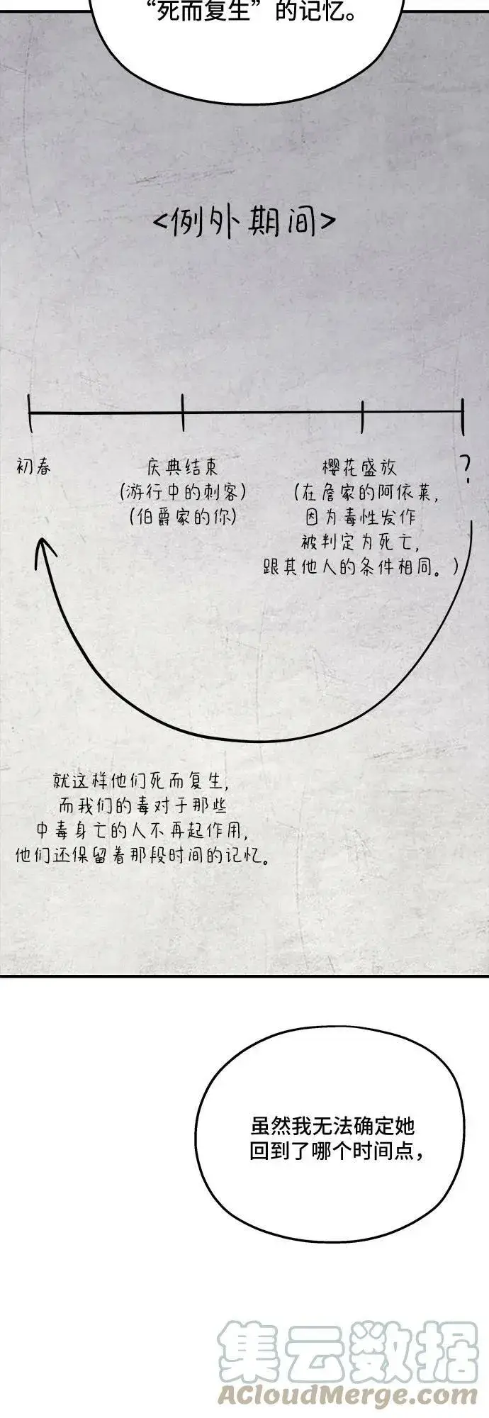 漫画《老公对我太执着》第69话第13张图