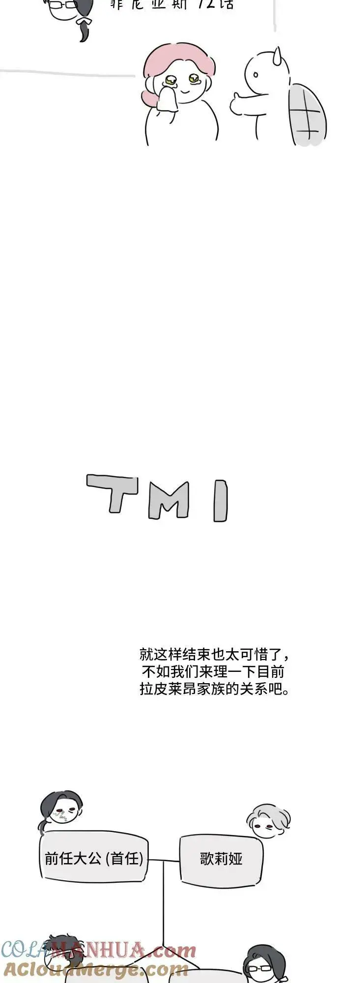漫画《老公对我太执着》【免费】第1季 后记第11张图