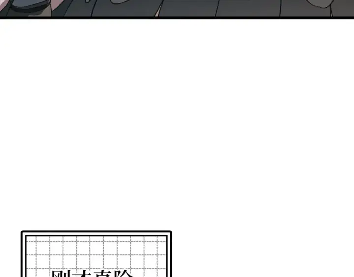 漫画《练级20年，出门就是满级反派》第25话 火力全开第53张图