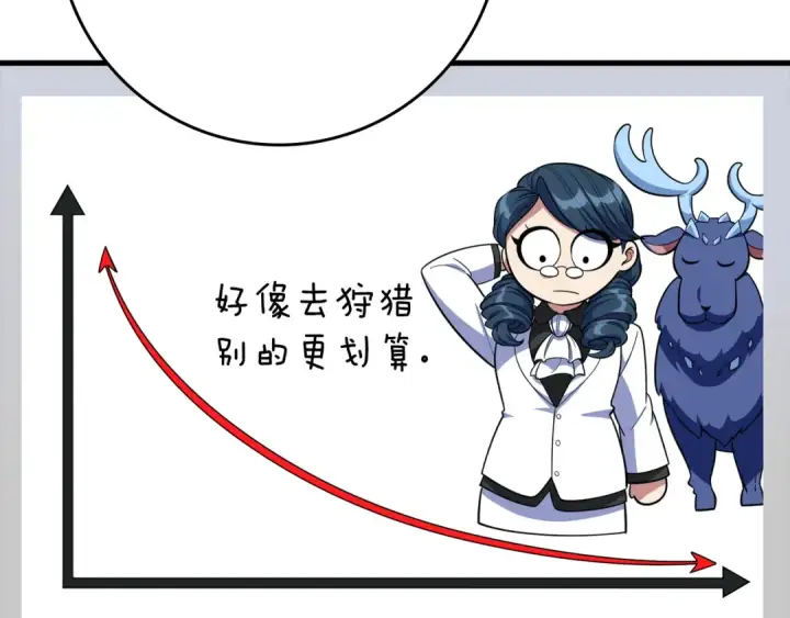 漫画《练级20年，出门就是满级反派》第58话 解锁稀有怪物第146张图