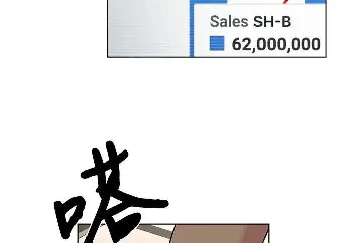 漫画《利夑的恋爱》第101话第78张图