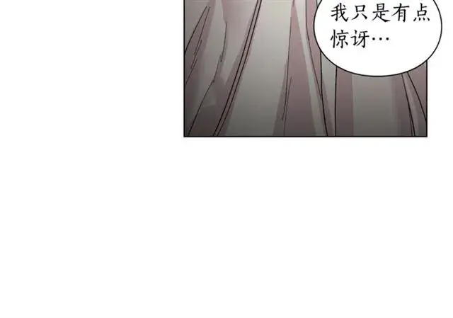 漫画《露西亚-攻略公爵计划》第19话 需要我下跪吗？第66张图