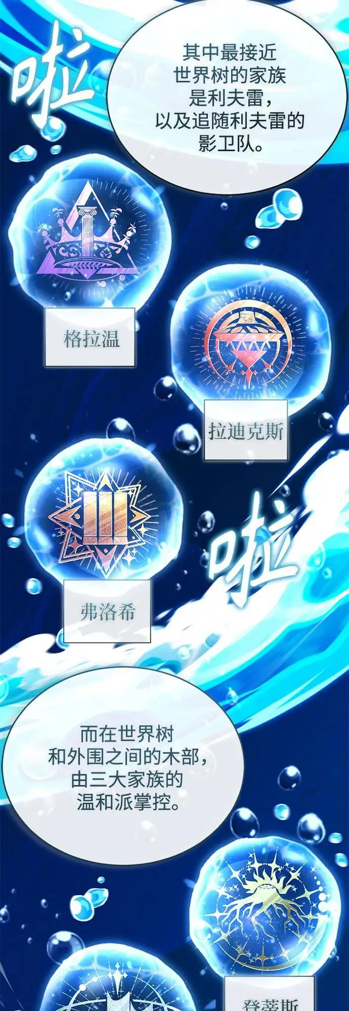 漫画《魔法学院的伪装教师》[第136话] 七个家族第27张图