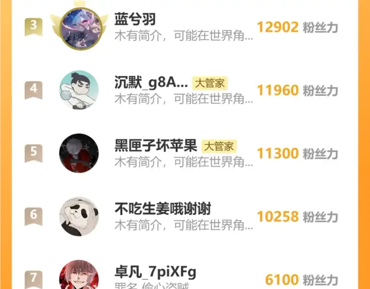 漫画《魔皇大管家》第601话 绿毛龟第100张图