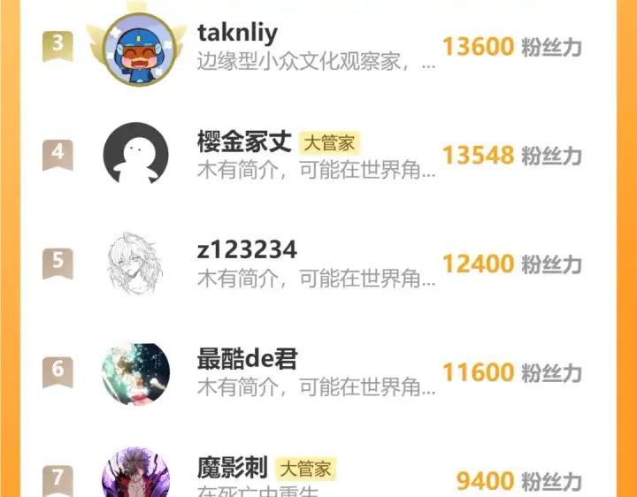 漫画《魔皇大管家》第623话 鼓舞第122张图